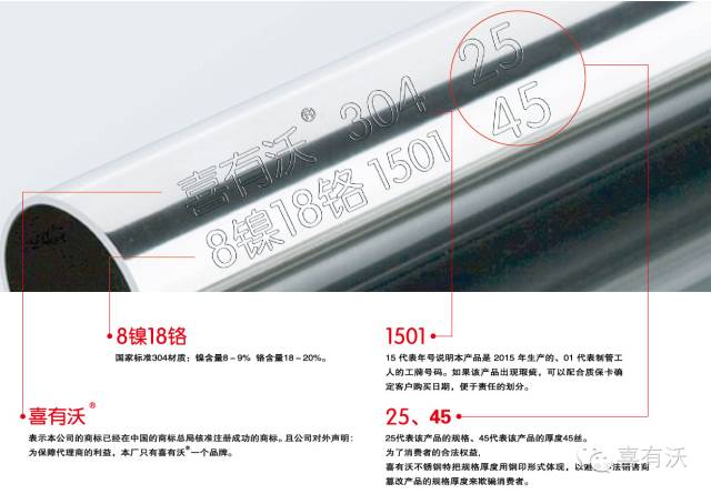 喜有沃实标实厚不锈钢管